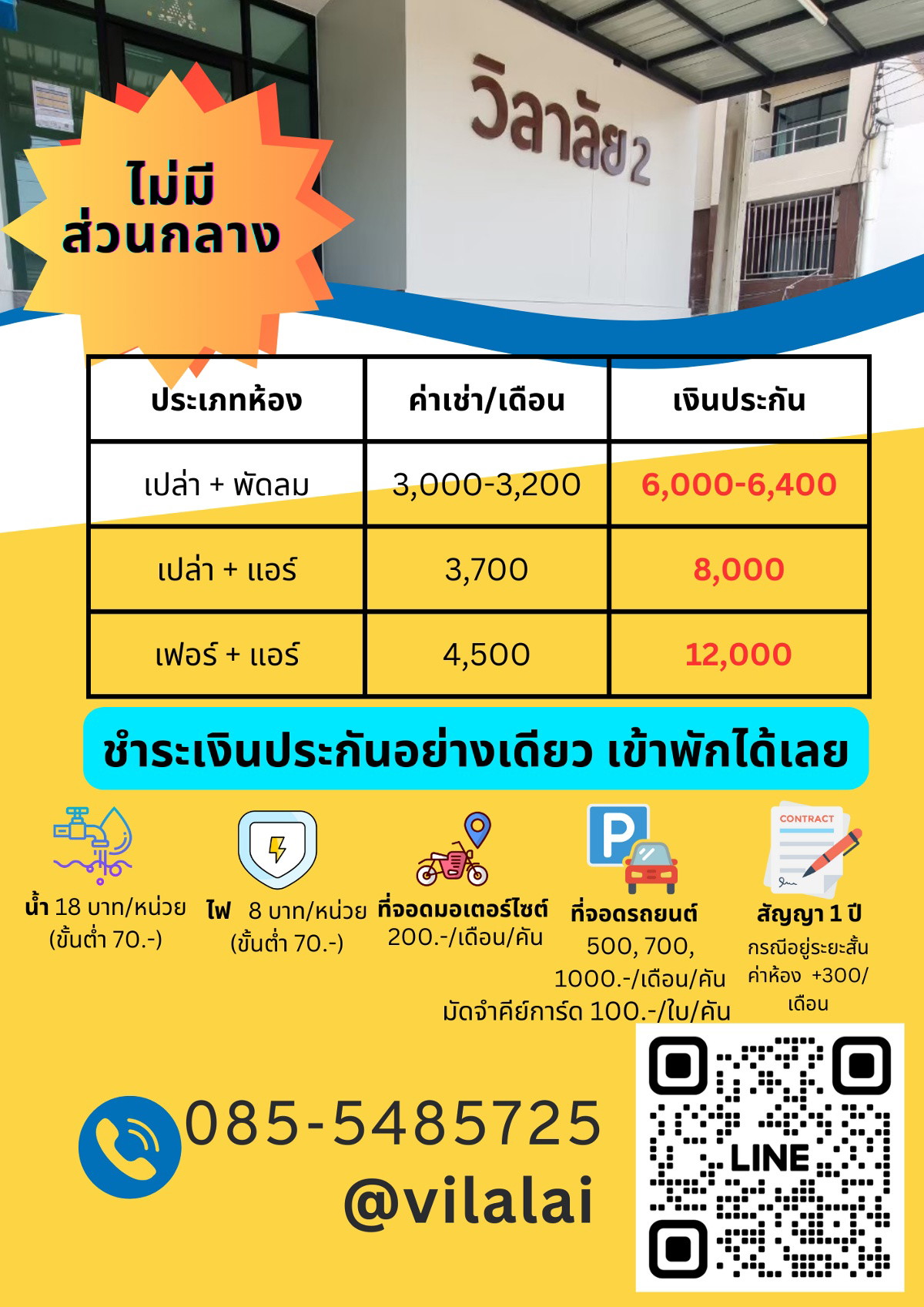 Condo · Bang Phli, samut_prakan — photo 3