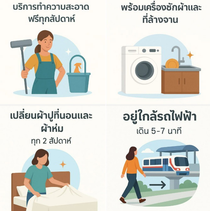 1 Bed Condo · Phasi Charoen, bangkok — photo 5