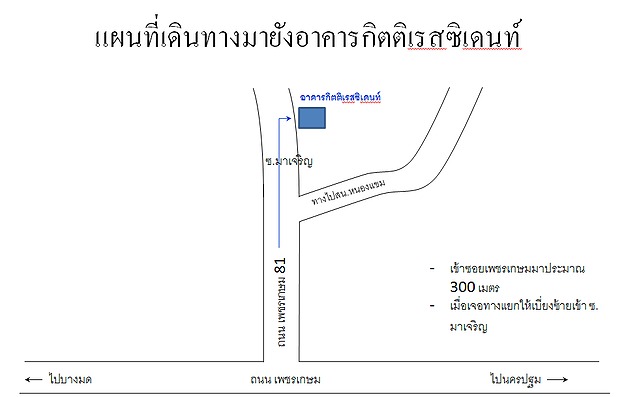 1 Bed Condo · Nong Khaem, bangkok — photo 3