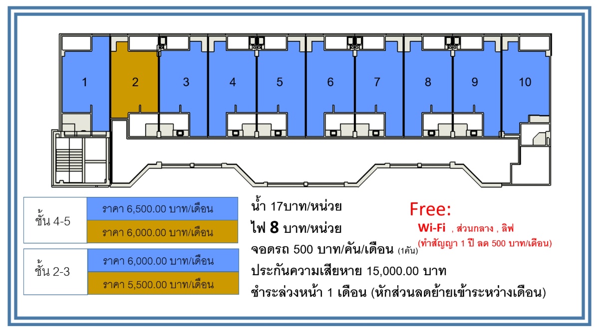 1 Bed Condo · Mueang Samut Prakan, samut_prakan — photo 3