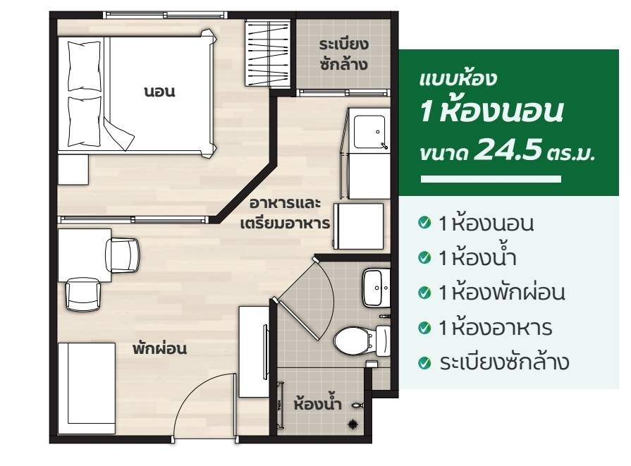 1 Bed Condo · samut_prakan — photo 3