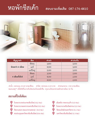1 Bed Condo · Mueang Chiang Mai, chiang_mai
