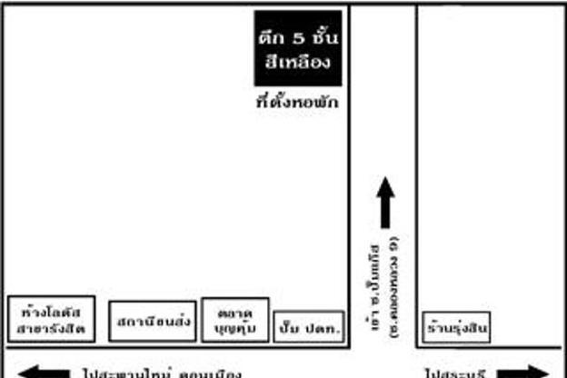 Condo · pathum_thani — photo 3