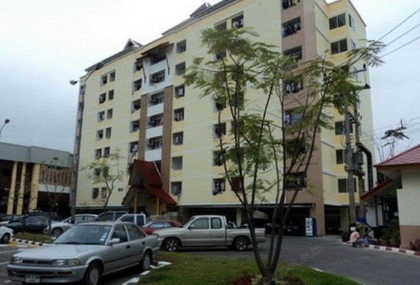 Condo · Mueang Chiang Mai, chiang_mai