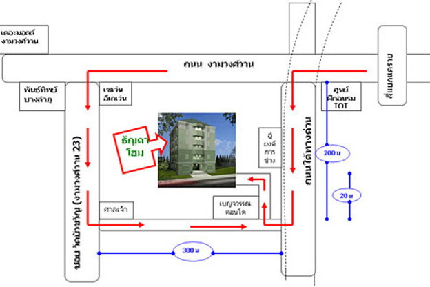 Condo · Mueang Nonthaburi, nonthaburi — photo 4