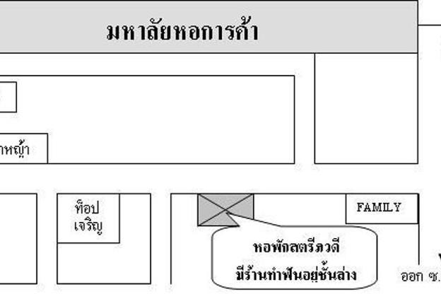 Condo · bangkok