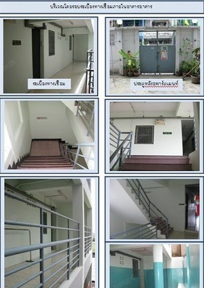 Condo · Bang Bon, bangkok